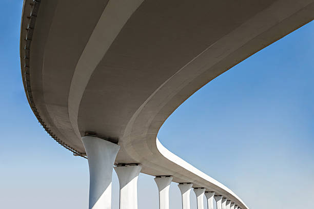 Why Trust Our Certified Concrete Contractors for Your Project Needs in NM?